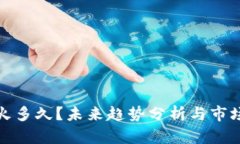 加密货币还能火多久？未来趋势分析与市场前景