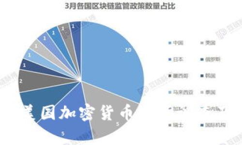 : 2023年美国加密货币市场调查及趋势分析
