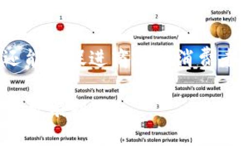    LINE可以加密货币吗？全面解析及应用前景  / 

 guanjianci  LINE, 加密货币, 数字资产, 区块链技术  /guanjianci 

在当今数字化的时代，加密货币已经成为了一种重要的资产形式。随着比特币和以太坊等虚拟货币的流行，越来越多的公司开始探索如何将加密货币与其平台结合，以便向用户提供便利的支付方式以及更高效的金融服务。LINE作为一款广受欢迎的通讯应用，其背后的公司LINE Corporation也在考虑将加密货币整合进其平台。那么，LINE到底如何处理加密货币？它能否成功实施这一策略？

什么是LINE？
LINE是一款由日本公司LINE Corporation开发的即时通讯软件，成立于2011年。它的功能不仅限于文字聊天，还包括语音通话、视频通话和多种社交功能。同时，LINE还提供了丰富的贴纸和表情符号，使用户之间能够享受到更生动的交流体验。LINE在日本、韩国以及部分东南亚国家拥有数亿的用户基础，成为了这些地区最流行的社交应用之一。

加密货币的基础知识
加密货币是一种基于区块链技术的数字货币。相比传统货币，加密货币的主要特征是去中心化、安全性高和透明性强。比特币是第一个也是最著名的加密货币，推出于2009年，现在已经演变出成千上万种不同的加密货币，如以太坊、瑞波币、莱特币等。用户可以利用加密货币进行点对点交易，不需要通过传统金融机构进行支付。

LINE与加密货币的结合
近年来，LINE公司已经开始积极探索将加密货币整合进其通讯软件的平台。2018年，LINE推出了自己的加密货币——LINK，并成立了LINE Financial，旨在进一步扩展其数字金融服务。通过LINK，用户可以在LINE上进行加密货币的买卖，而LINE Wallet则让用户能够方便地管理他们的数字资产。

除此之外，LINE还在其平台上推出了区块链技术，鼓励开发者在该平台上创建去中心化的应用（DApps）。这一举措不仅有助于增加用户的粘性，也为开发者提供了更多的盈利机会。

LINE的加密货币如何运作？
在LINE平台上，加密货币的运作原则以用户友好为导向。用户可以通过LINE Wallet创建和管理他们的加密货币账户。通过简单的界面，用户能够查看自己的资产状况、实时汇率以及进行交易等操作。此外，LINE还配备了安全措施，比如双重身份验证和加密技术，以确保用户资产的安全。

加密货币在LINE的应用前景
随着加密货币市场的逐渐成熟，LINE在这一领域的应用前景十分广阔。尤其是在日本和东南亚地区，加密货币的接受度逐渐提升，用户对数字金融产品的需求不断增长。LINE凭借其庞大的用户基础和成熟的技术平台，可以在这个领域中占据一席之地。

常见问题解答
1. LINE的加密货币安全吗？
安全性是用户最关心的问题之一。LINE在加密货币安全方面采取了一系列措施。首先，它采用现代加密技术来保护用户的数据和交易。其次，LINE还引入了双重身份验证，以提高账户的安全性。此外，LINE公司还会定期更新其安全协议，以防止潜在的网络攻击和安全漏洞。

当然，用户在使用加密货币时也需要采取一定的自我保护措施，例如定期更改密码、不向他人泄露密码等。虽然LINE的安全措施相对严密，但加密货币市场依旧面临许多不确定性。因此，用户在进行投资或交易时，最好先仔细研究和评估风险。

2. 如何在LINE上购买和出售加密货币？
在LINE上购买和出售加密货币的操作相对简单。用户只需下载并注册LINE Wallet，完成身份验证后，就可以开始交易。用户可以使用LINE Wallet中的资金直接购买LINK或其他加密货币，也可以通过银行卡或其他支付方式充值到自己的账户。

要出售加密货币，用户只需选择相应的交易对，输入想要出售的数量，然后确认交易即可。需要注意的是，不同的交易可能会有手续费，用户在操作前最好查看相关信息，避免不必要的损失。

3. 加密货币如何促进LINE的商业模式？
加密货币的引入为LINE的商业模式提供了新的增长点。首先，通过加密货币支付，LINE能够吸引更多的商户加入其平台，形成良性的商业生态。商户使用LINE进行交易，可以享受更低的交易手续费，同时也能提高支付的便利性。

其次，加密货币还为LINE提供了多样化的收入来源。例如，LINE可以通过交易手续费、充币服务等方式实现盈利。此外，LINE Financial还可以根据用户的交易行为和资产状况推出个性化的金融产品，进一步增强用户的黏性。

4. LINE的加密货币与其他平台有何不同？
尽管市场上有许多提供加密货币服务的平台，但LINE在多个方面具有独特的竞争优势。首先，其庞大的用户基础使得加密货币的推广和接受度大大提升。与其他独立的加密货币交易所相比，LINE可以通过社交网络直接向用户推广，加快用户的学习和使用过程。

其次，LINE在安全性和用户体验方面也有所不同。它通过将加密货币功能嵌入即时通讯软件中，使用户可以更加便捷地完成交易，无需频繁切换应用程序。相比于其他专门的交易平台，LINE在用户体验上更为友好、直观。同时，凭借其强大的技术团队，LINE能够持续其平台以提高用户满意度。

总结
总的来说，LINE作为一个已经具备广泛用户基础的社交平台，结合加密货币和区块链技术的举措为其未来发展开辟了新方向。通过加密货币，LINE不仅能够提高用户的财务管理水平，还能够促进商户和消费者之间的互动。而对于用户而言，随着加密货币的普及，他们在日常生活中将能够更加方便地使用数字资产来进行交易，享受到最新的金融科技带来的便利。

然而，尽管加密货币带来许多潜在的机遇，用户在参与此类交易时仍需保持警惕，充分了解其风险。未来，随着市场政策的逐步完善和用户教育的加深，LINE的加密货币业务有望迎来新的发展机遇。