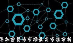 2023年加密货币市场最高市值分析与预测